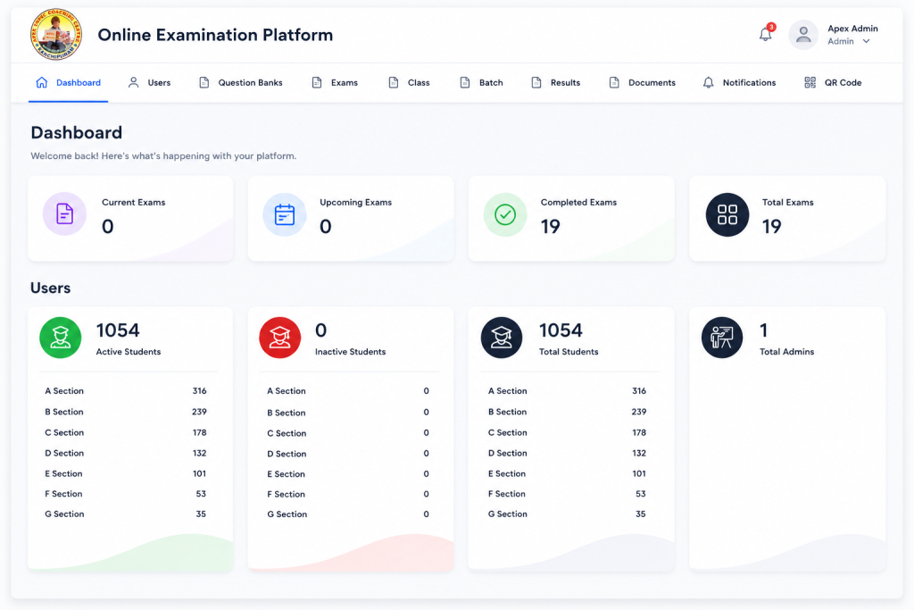 apex case study